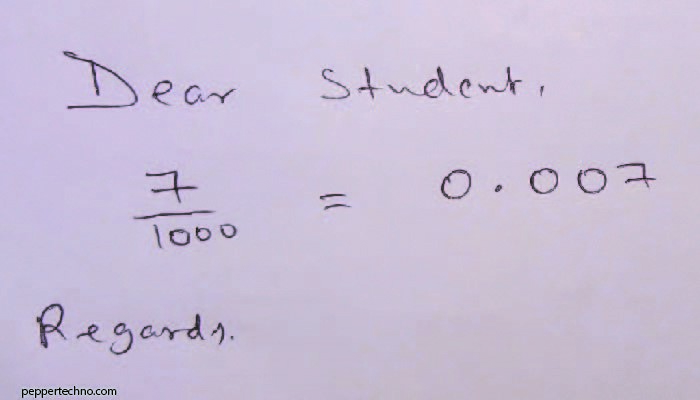 The Basics of the Decimal System