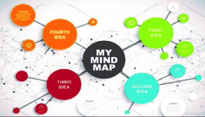 Exploring Mind Mapping Apps for Creative Brainstorming