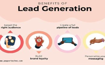 Lead Generation