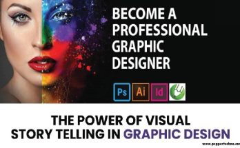 Power of Graphic Design Software