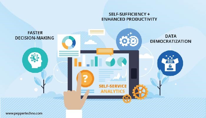 The Power of Analytics Self Service Platforms