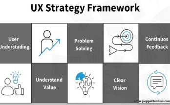 UX Strategies