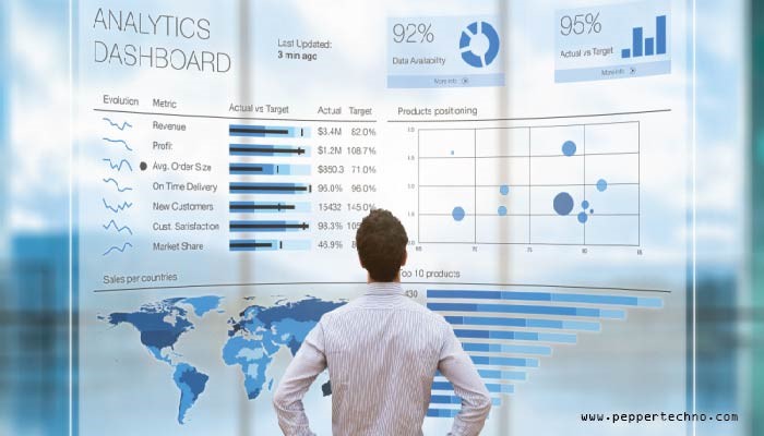 What is meant for Business Intelligence Platforms