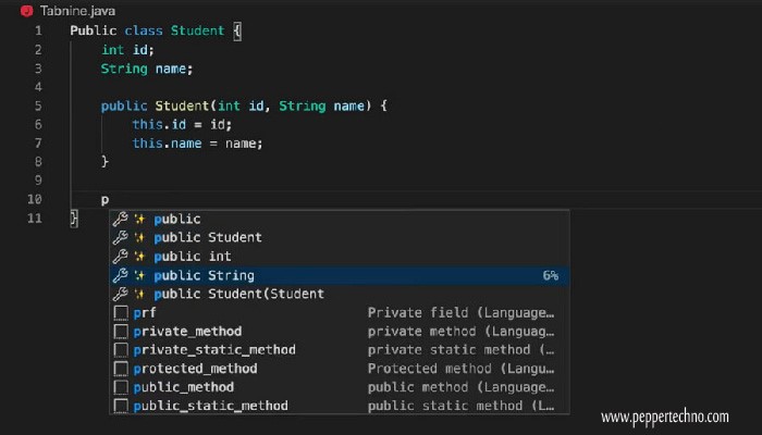 Python Codes for Artificial Intelligence A Comprehensive Detail