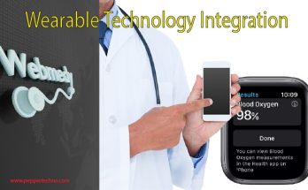 Wearable Technology Integration