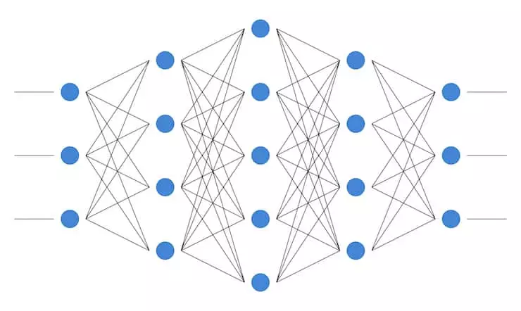 Neural Network Structures